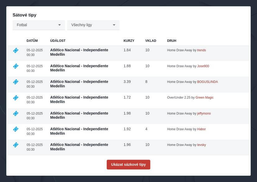 Jak sázet na fotbal online