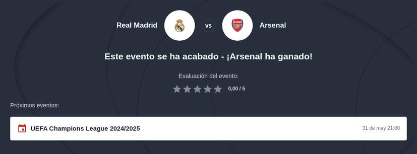 Pronóstico Real Madrid vs Arsenal