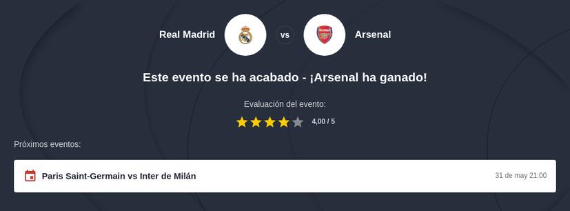 Pronóstico Real Madrid vs Arsenal