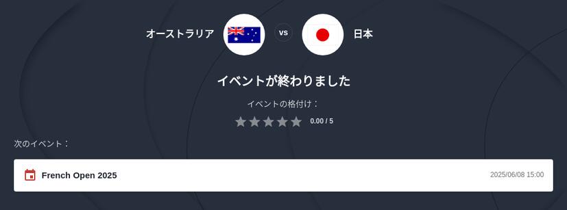W杯2026アジア最終予選日本対オーストラリア 予想