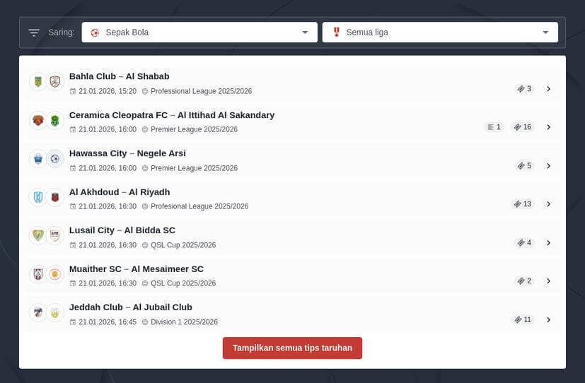 Strategi Memasang Voor Bola