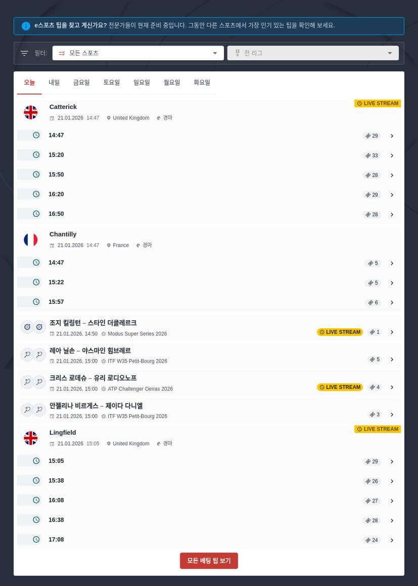모든 리그 오브 레전드 플레이어가 알아야 할 롤 용어