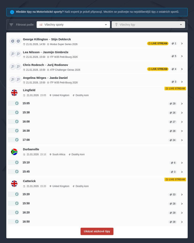 Kurzové sázení na motorsporty