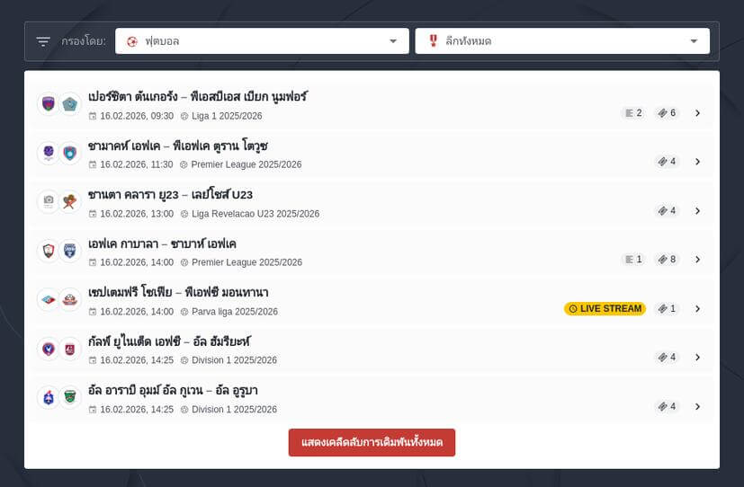 บอลรอง คืออะไรและแทงยังไง?
