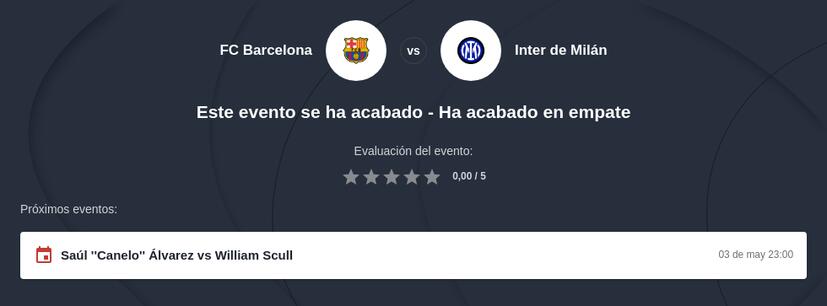 Pronóstico Barcelona vs Inter de Milán