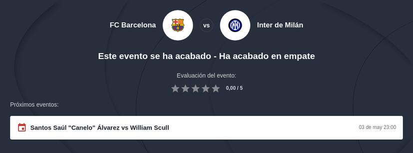 Pronóstico Barcelona vs Inter de Milán