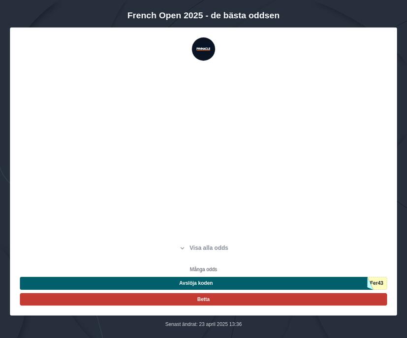 Franska Öppna 2025 bästa odds och speltips