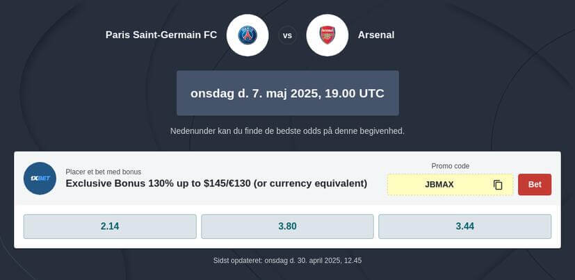 Spil på PSG - Arsenal
