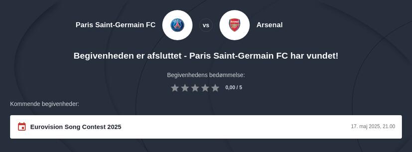 Spil på PSG - Arsenal