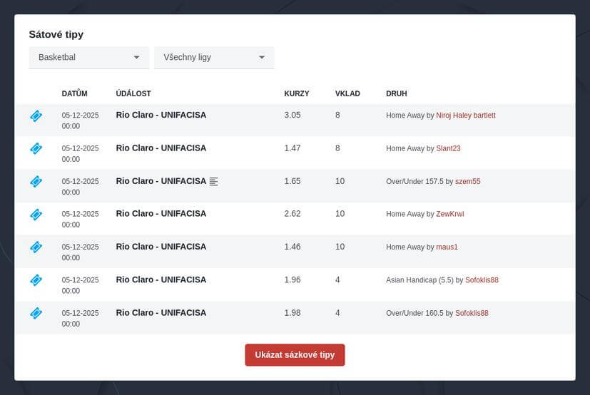 Jak sázet na basketbal online