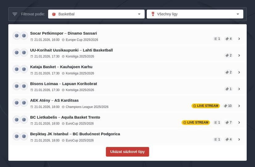 Jak sázet na basketbal online