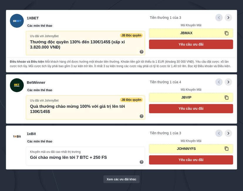 Vai trò của công nghệ trong cá cược bóng đá