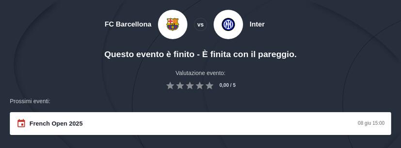 Pronostico Vincente Inter - Barcellona