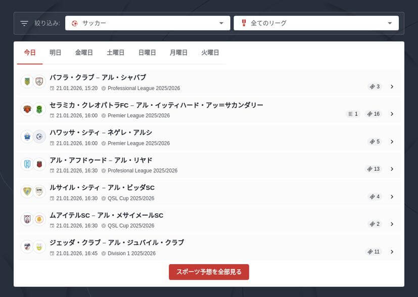 女子サッカーのブックメーカー