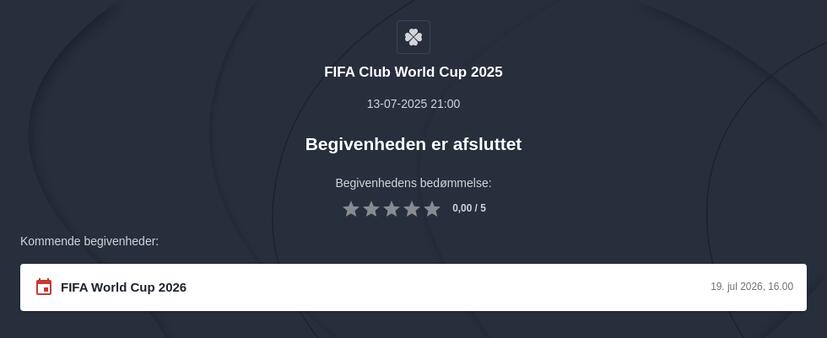 Klub-VM 2025 betting odds