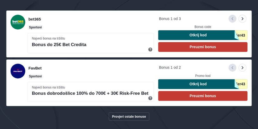 Tko će biti sljedeći papa?