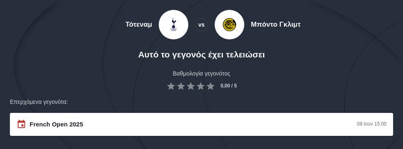 Τότεναμ – Μπόντο Γκλιμτ Προγνωστικά