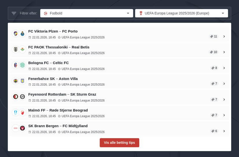 Odds på Europa League 2025/2026