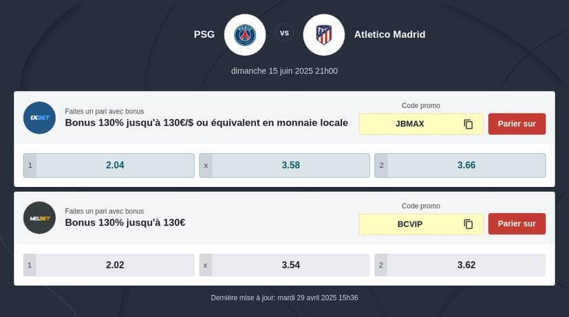 Pronostic PSG vs Atlético Madrid