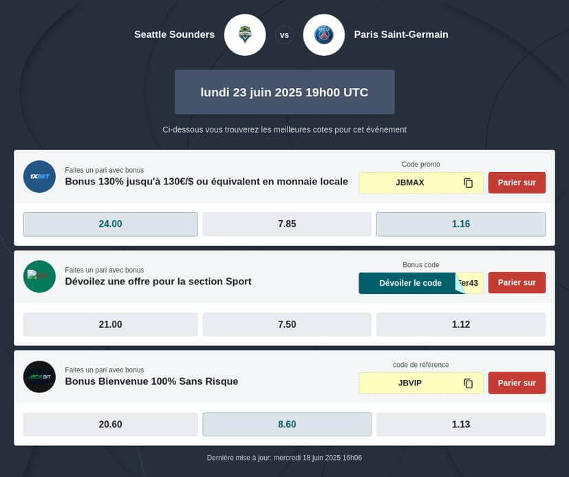 Pronostic PSG vs Seattle Sounders FC