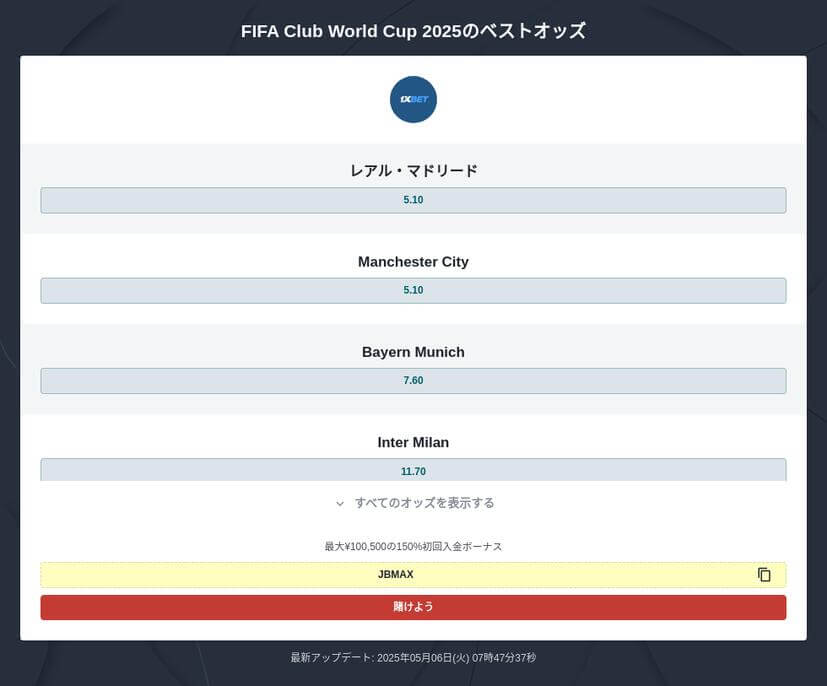 浦和レッズ対CF モンテレイの試合の勝敗予想