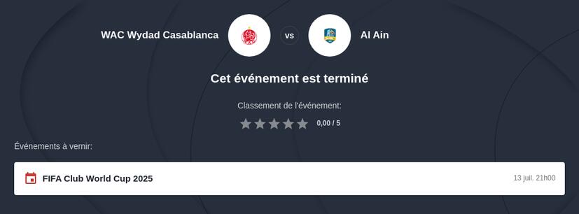 Pronostic Wydad AC vs Al Ain
