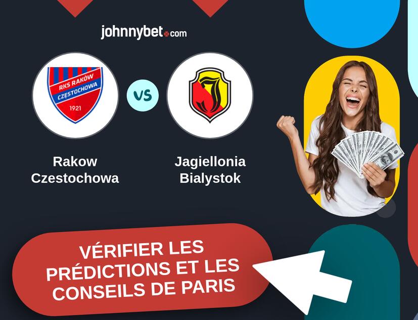 Rakow Czestochowa - Jagiellonia Bialystok Prédictions et Conseils de Paris