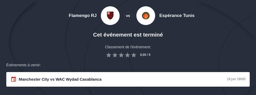 Pronostic Espérance Tunis vs CR Flamengo