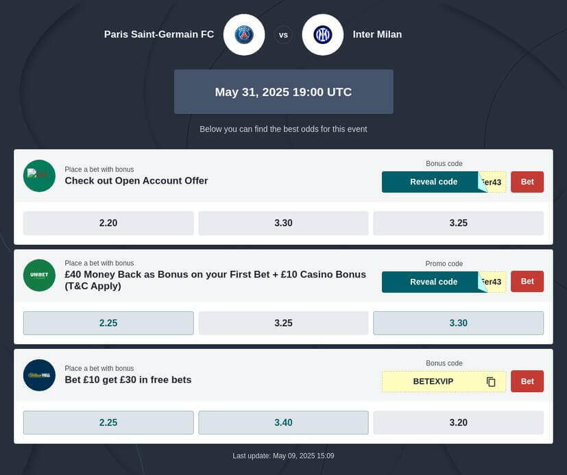 PSG vs Inter Predictions