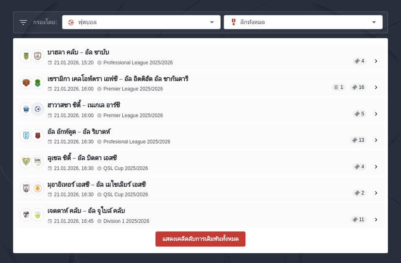 บอลเดี่ยว คืออะไร?