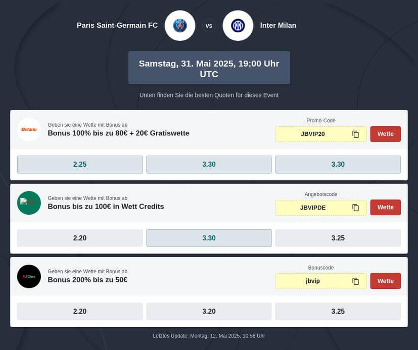 PSG - Inter Mailand Tipphilfe