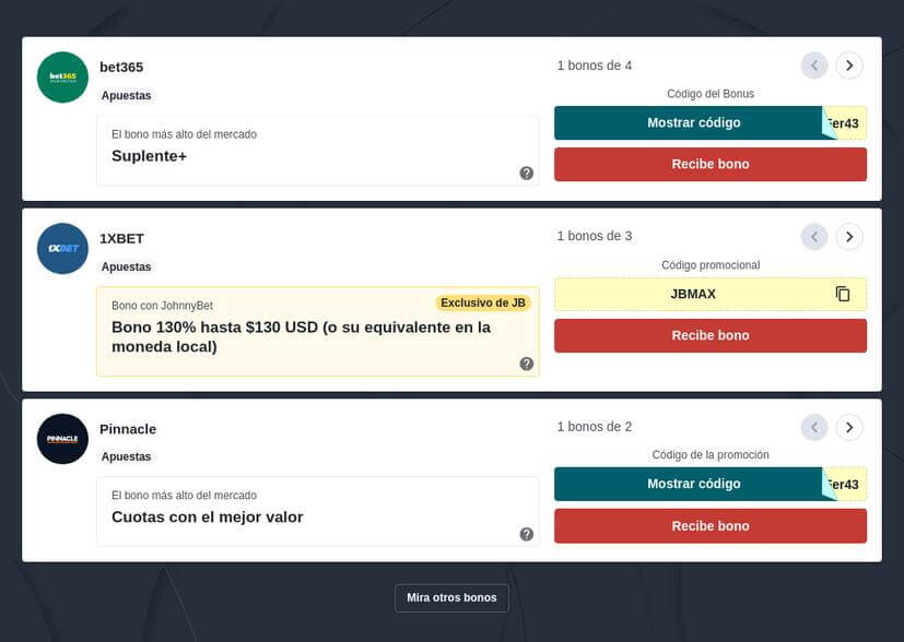 Pronóstico Copa América Femenina 2025