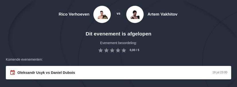 Wedden op Glory 100