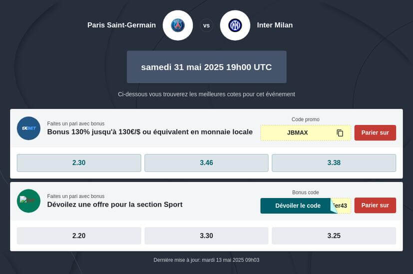 Pronostic PSG vs Inter Milan