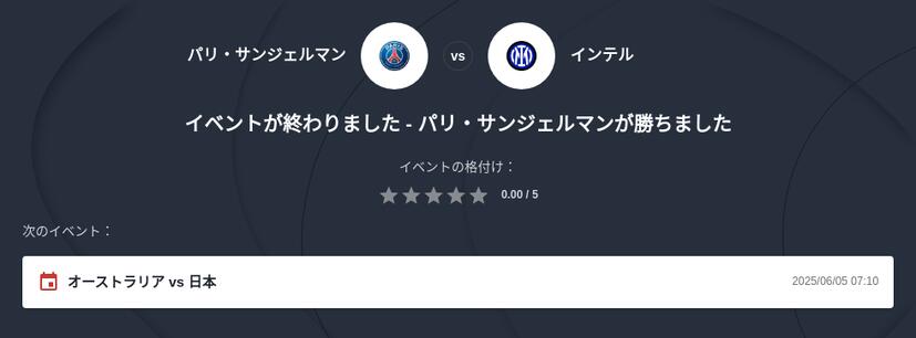 パリSG対インテル 優勝予想
