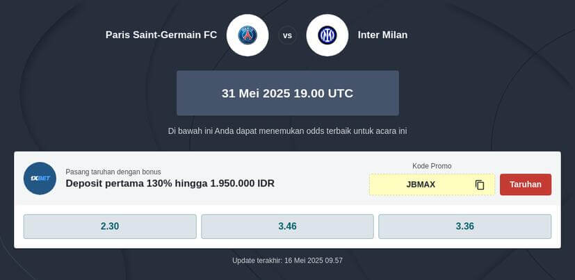 Bursa Taruhan PSG vs Inter Milan