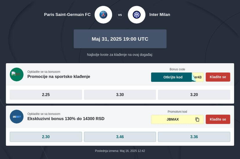 Finale Lige šampiona 2024/2025 kvote i prenos