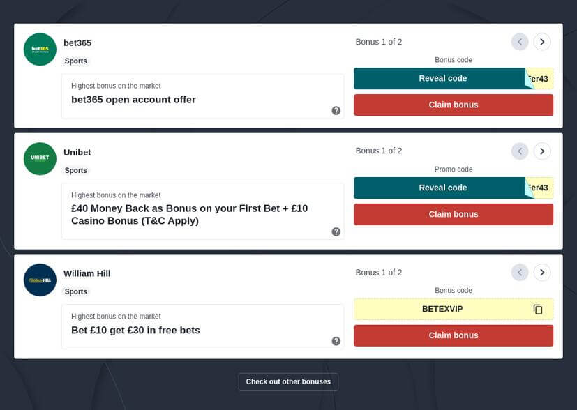 Grand National 2026 Betting Odds