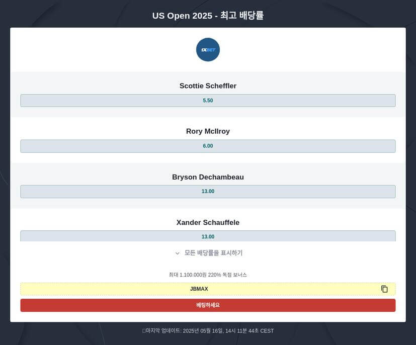 US 오픈 골프 토토 팁