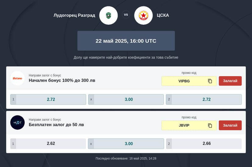 Лудогорец - ЦСКА коефициенти за залагане