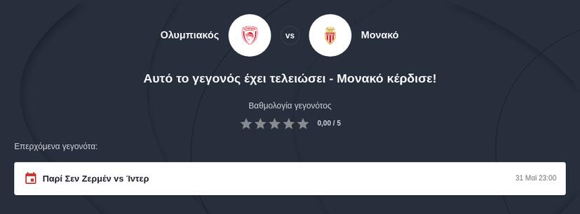 Final Four Προγνωστικά 2025