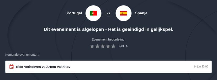 Wedden op de Nations League Finale 2025