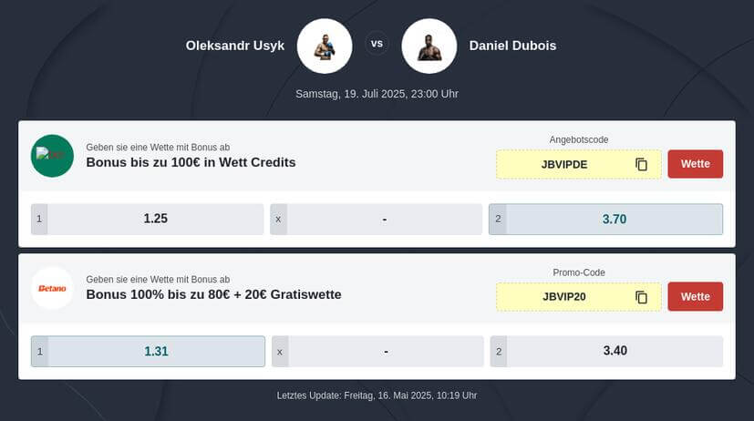 Oleksandr Usyk vs. Daniel Dubois Wettquoten