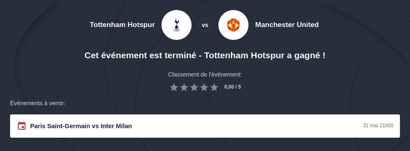 Pronostic Tottenham vs Manchester United