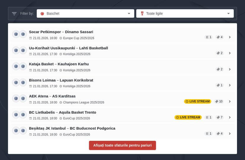 Pariuri pe Baschet Feminin