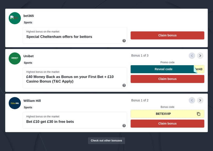 Cheltenham Festival 2026 Betting Odds