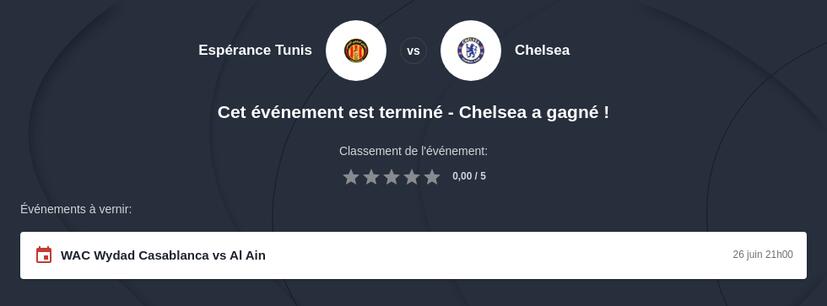 Pronostic Espérance Tunis vs Chelsea