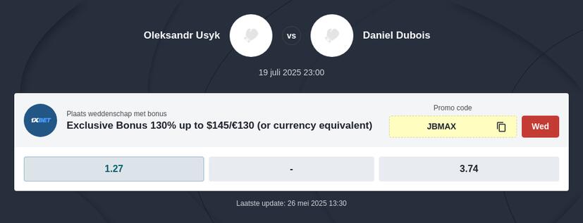 Wedden op Usyk vs Dubois 2