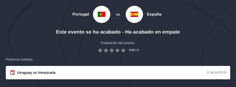 Pronóstico Final Nations League 2025