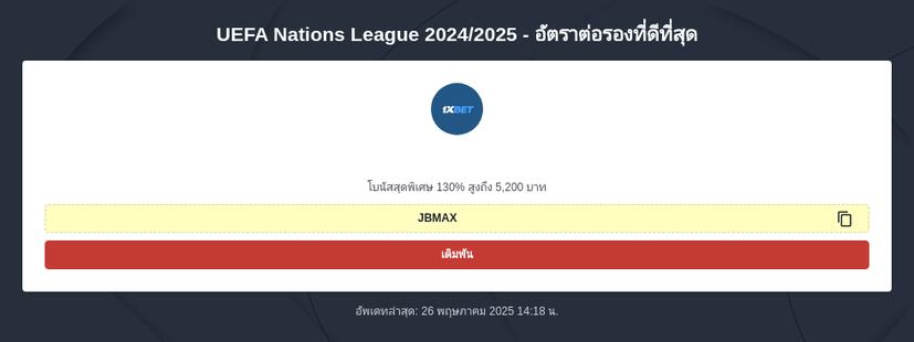 ทำนายเนชั่นลีก รอบชิงชนะเลิศ 2025